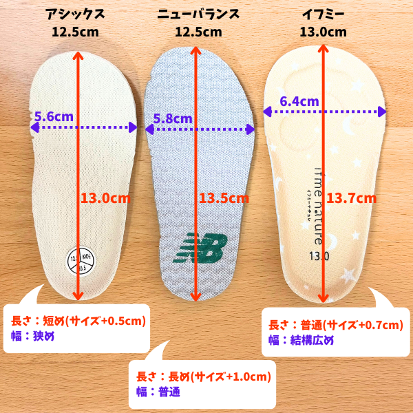 アシックス　ニューバランス　ベビーシューズ １歳児の靴選び ニューバランス ミズノ アシックス おすすめは